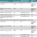 Local 342 Stands with Nestle