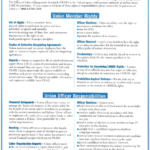 The Annual Richard Abondolo scholarship program