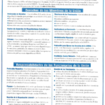 Stop & Shop Deli Slicer Training