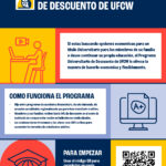 Local 342 Stands with Nestle